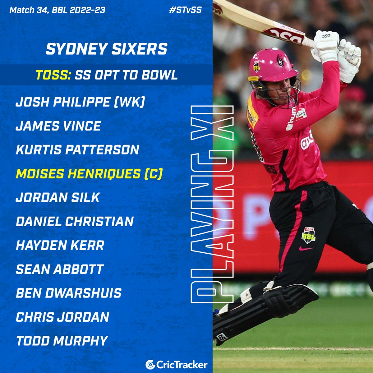 Cricketracker's tweet photo. Sydney Sixers have won the toss and have opted to bowl against Sydney Thunder.
.
.
Here are the playing XIs for both the teams.
#SydneySixers #SydneyThunder #SSvsST #BBL12 https://t.co/4a68l7Njv6
