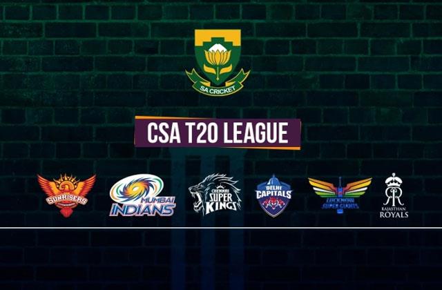 punjabkesari's tweet photo. SA T20 League : 10 जनवरी से शुरू होगा टूर्नामेंट, इसलिए कहा जा रहा Mini IPL
https://t.co/s0WMCe87nM
#Cricket #MiniIPL #SAT20League #CricketNewsHindi https://t.co/mwp99bX0oU