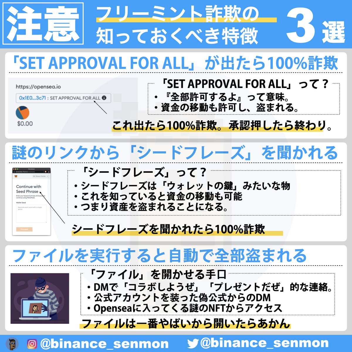 crypto_raps50's tweet photo. フリーミント詐欺に合わない様に知ってほしい情報です。
注意してください。

#NFT #暗号資産 #フリーミント https://t.co/a4IG8S56Jc