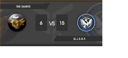 Bout 3 brought us a rematch against The Saints. The break clearly did us good and we were able to win the bout! GG's to our opponents! May we fly into you again in the future!

Let's hope we'll be able to keep this vibe going on in the next bouts.