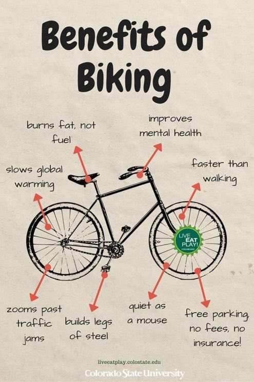Love this, such a simple and clear representation of the benefits of biking. #BikeIsBest #Cycling