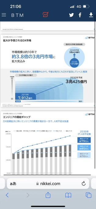 Tweet media three