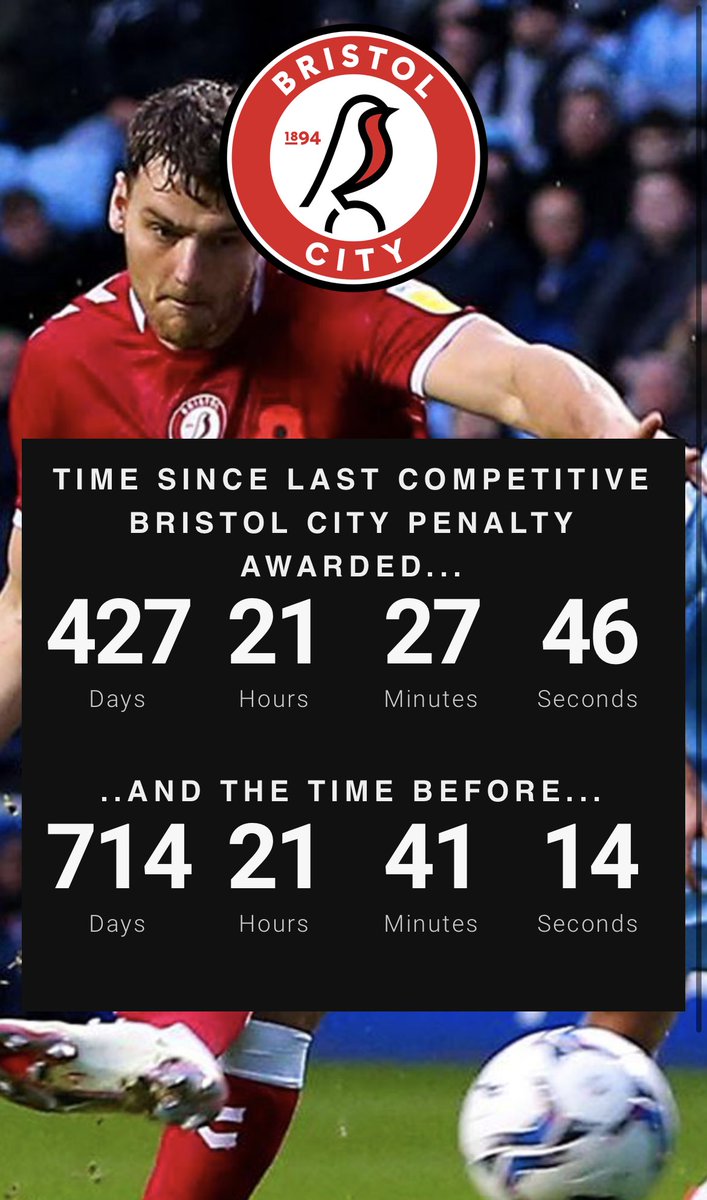 The Exiled Robin tweet media