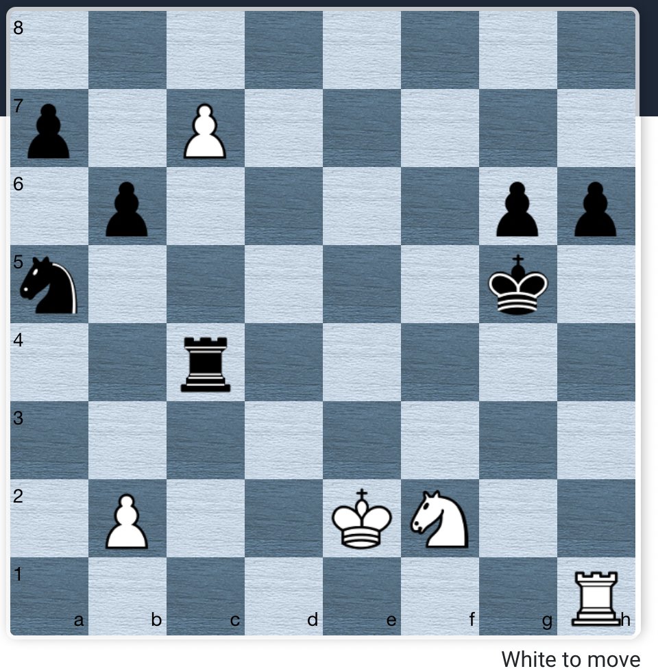 A chess puzzle. How to win in one move?