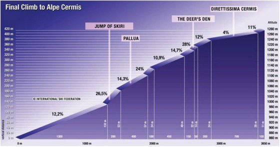 Simon Dos Santos tweet media