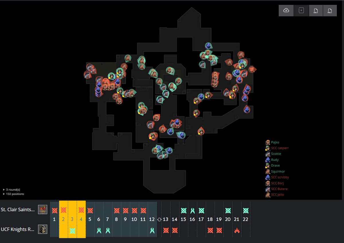 augmentgg1's tweet photo. @MissingXDD @o7VAL @MAR1__val @whitr_ @shimmy__15 @nrbil @Cain4L @Velocityttv Apparently, there needs to be more clarity here. We help teams VOD review efficiently and solve some Riot API data limitations. 

For example, we provide full-player positions, utility usage, and more for Officials and Scrims. 

Here is sample data from 3 selected rounds. https://t.co/bf8vwfqa8U