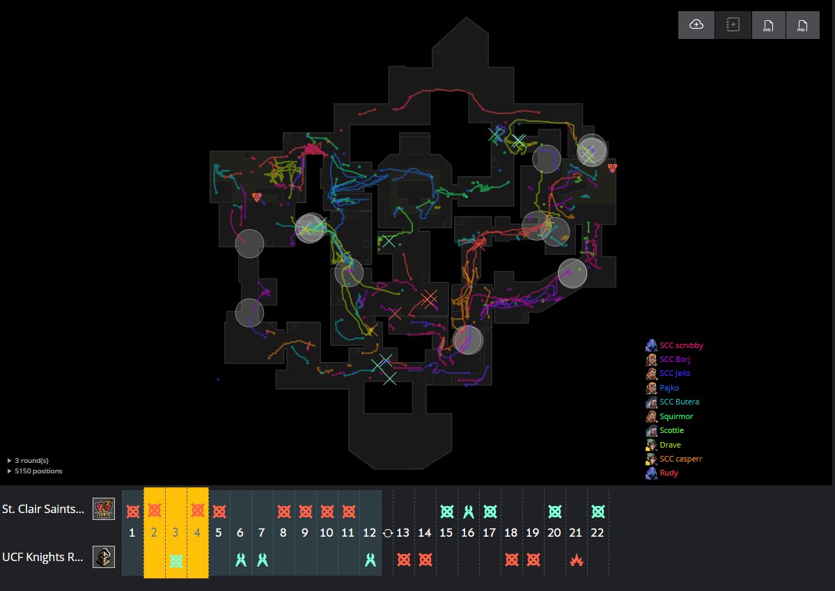 augmentgg1's tweet photo. @MissingXDD @o7VAL @MAR1__val @whitr_ @shimmy__15 @nrbil @Cain4L @Velocityttv Apparently, there needs to be more clarity here. We help teams VOD review efficiently and solve some Riot API data limitations. 

For example, we provide full-player positions, utility usage, and more for Officials and Scrims. 

Here is sample data from 3 selected rounds. https://t.co/bf8vwfqa8U