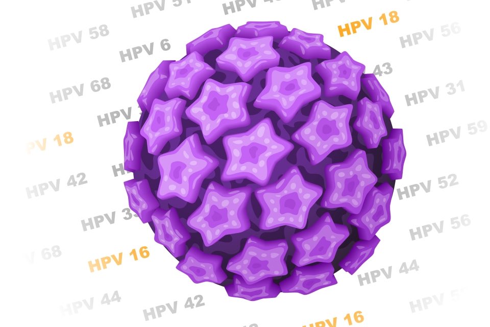 Did You Know?: The Human Papilloma Virus (HPV) is an extremely common infection that causes 99.9% of all cervical cancers. However, it can be prevented through risk reduction strategies and HPV vaccination.
#ActNow! #STOPCervicalCancer 
#CervicalCancerAwarenessMonth