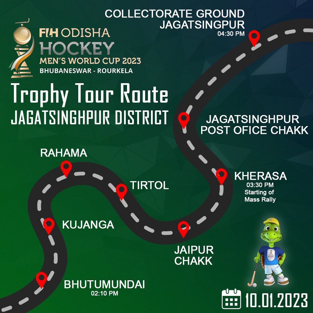 CollectorJspur's tweet photo. The illustrious #FIH Men's Hockey Worldcup 🏆 is on its way &amp; set to arrive on 10.01.23 

Entering through Bhutumundai, the trophy will travel across the district, reaching the collectorate ground, #Jagatsinghpur at⏱️4.30 PM.

Let's welcome the Trophy &amp; share the stage with Olly! https://t.co/geEiH8FXkY