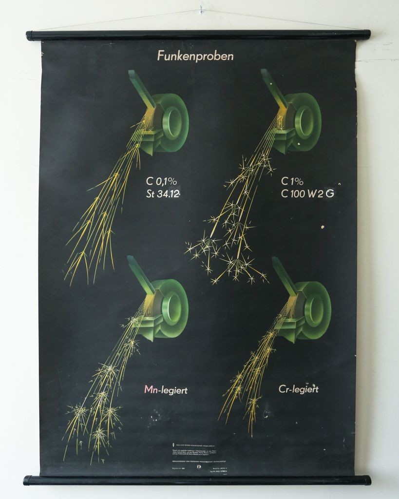 Spark Tests! #vintagewallcharts #wallchart #vintage #vtg #vintagestyle #vintageindustrial #science #mechanics #cool #graphic #graphicdesign #industrialstyle #interiors #walldeco #interiorinspo #interiorideas #mechanical #industrial