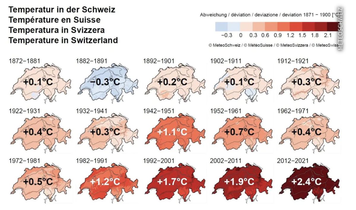 Eine Frage des Klimas: So wurde die Schweiz schneefrei 
- Erster Beitrag meiner monatlichen Kolumne im <a href="/Sonntags_Blick/">SonntagsBlick</a>. <a href="/ETH/">ETH Zürich</a> <a href="/usys_ethzh/">D-USYS@ETH</a> 
blick.ch/meinung/eine-f…