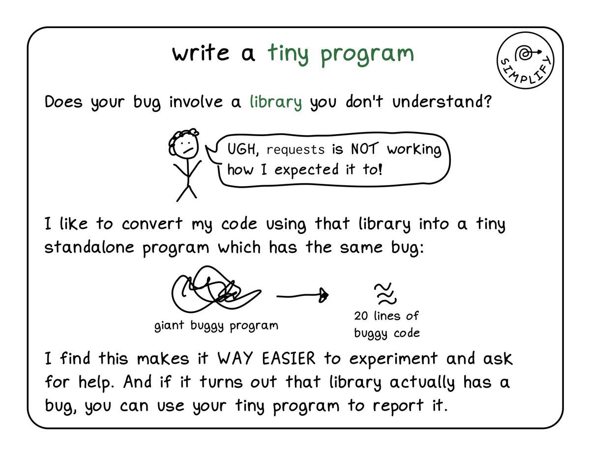 vitalyf's tweet image. 🐞 The Pocket Guide to Debugging PDF (wizardzines.com/zines/debuggin…), a wonderful friendly guide by @b0rk on debugging strategies in any programming language and the thought process behind it. Quite a gem!

#code #debugging #frontend #programming