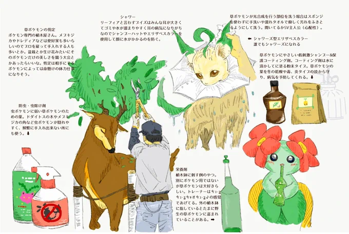 草ポケモンのモンペの戯言なので聞かなくて大丈夫です。 