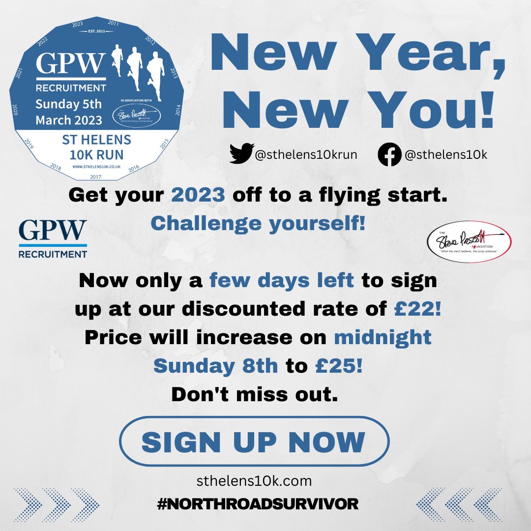 sthelens10krun's tweet photo. 8 weeks today and 2000 athletes will become #NorthRoadSurvivors will you be one of them?
If you haven’t signed up already you need to sign up before Midnight tonight to beat the price increase!
#NewYear #NewYou https://t.co/USPyEkI3Ly https://t.co/2wc2fef2wV