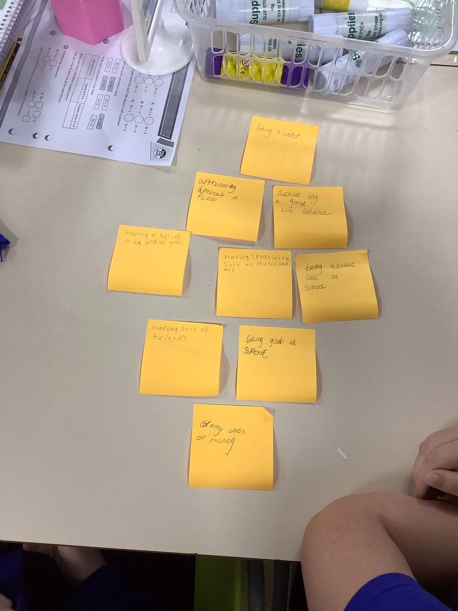 LeysFarm's tweet photo. Year 3 created their own diamond 9 which generated really meaningful discussions around everyone having a different worldview. It was a great activity to begin our RE unit and get us thinking, debating and appreciating differences in opinions. #LFJSRE #LFJSPSHE #LFJSYear3 https://t.co/eCosYlX2N4