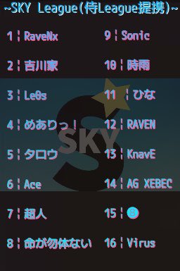 Natural_koo's tweet photo. SKY League ×侍提携~ season1~

遂に開幕！
このリーグを勝ち抜き 侍リーグへの切符を掴むのはどのチームか！？

21時より配信致します！
配信先⬇️
https://t.co/HzvXzdlccj https://t.co/fwjbaJnLWs
