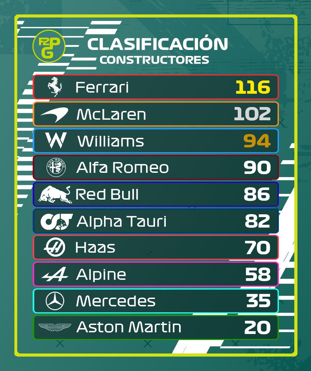 KTZ League tweet media