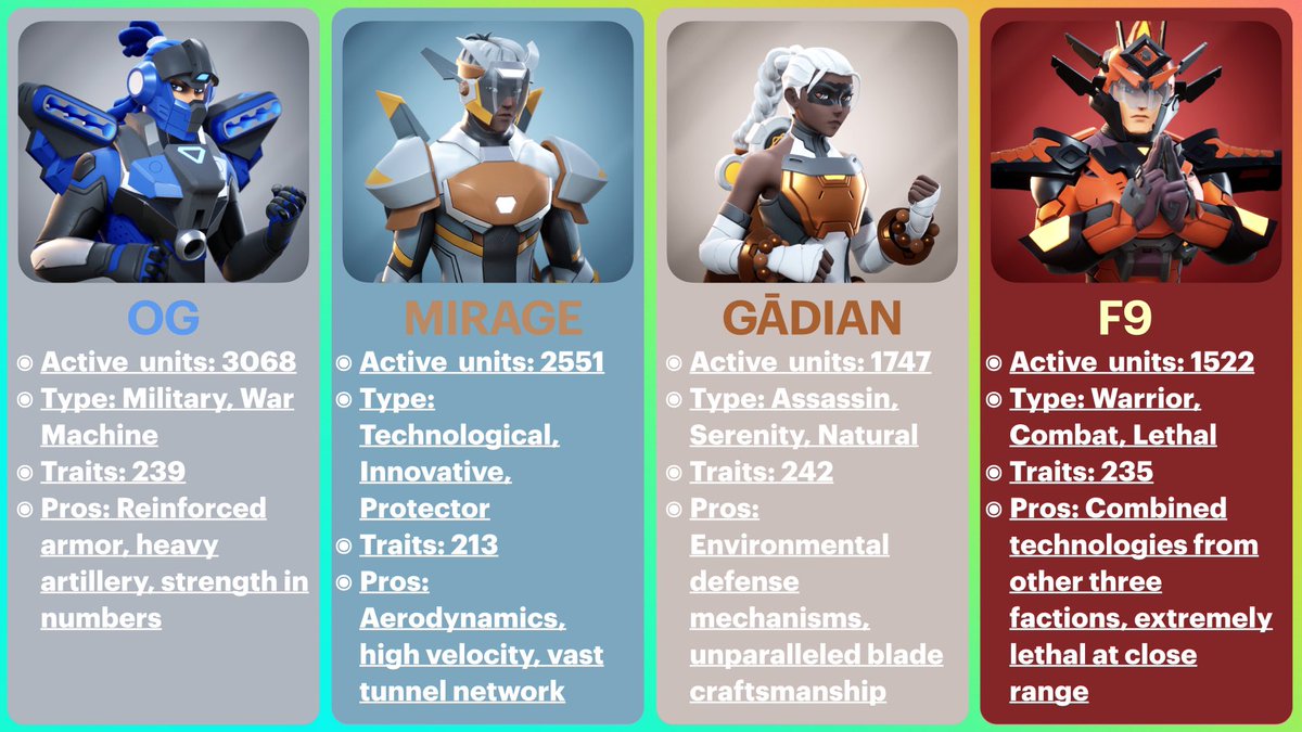 PepitosWeekly's tweet image. Choose your Driver carefully!
@MekaVerse #MEKAGANG