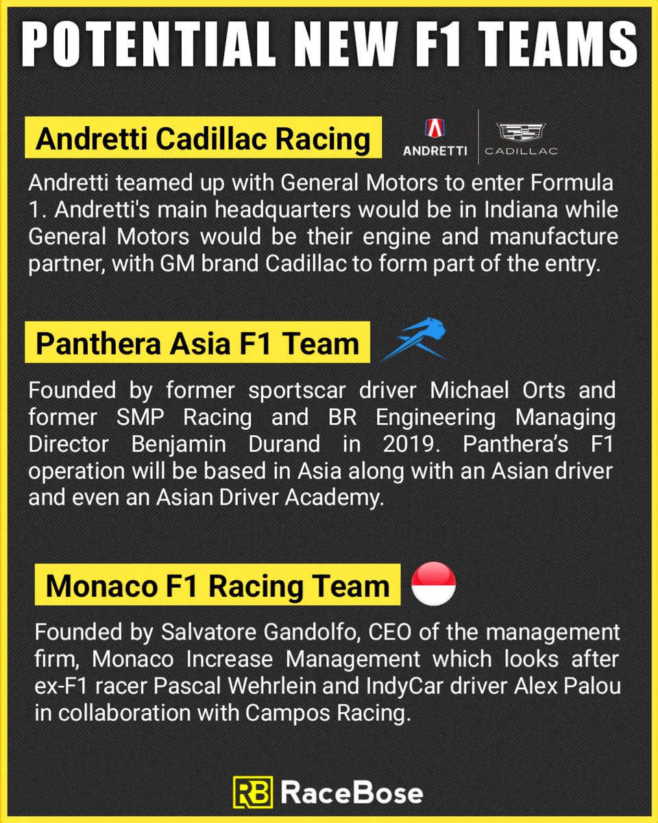 theracebose's tweet photo. Potential New #F1 teams
#Formula1 https://t.co/mtXtnTXNjR