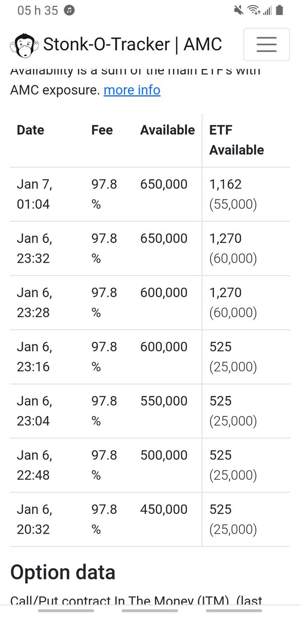 main_savior's tweet image. Update