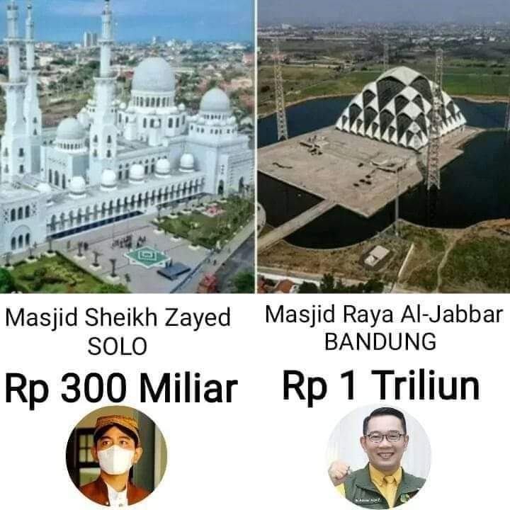 Masjid Rp300 Miliar vs Masjid Rp1 Triliun.
Masjid sumbangan vs Masjid APBD.