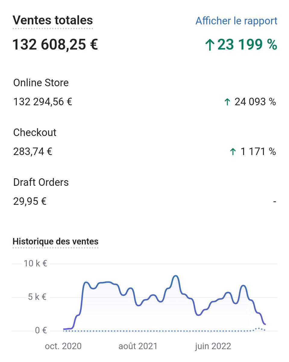 Multizougli tweet media
