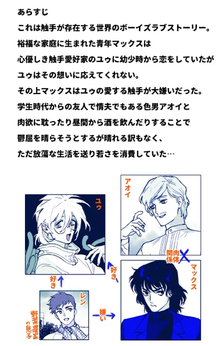 裏表紙 あらすじなどを書いた… そうだWEB再録ってことどこかに入れなきゃ一応ね 