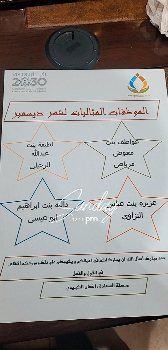 radwahcharity's tweet photo. ضمن #مبادرة_الموظف_المثالي وبحضور رئيسة مجلس الإدارة  ا. شهيرة صعيدي كرمت المدير التنفيذي ا. عطيات نغيمش  الموظفات اللواتي حققن معايير المبادرة لشهر ديسمبر ٢٠٢٢ في جمعية رضوى الخيرية النسائية  مع شكرناوتقديرنا لفريق العمل الرائع .. https://t.co/cxBsLbIiH7