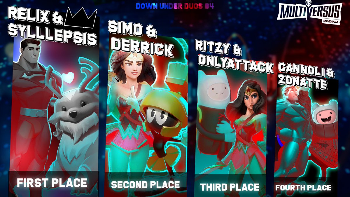 Congrats to <a href="/RelixMVS/">Relix</a> and Sylllepsis for winning Down Under Duos #4! Can they repeat their strong performance in the upcoming Kannoli Kerfuffle, the biggest OCE tournament yet?