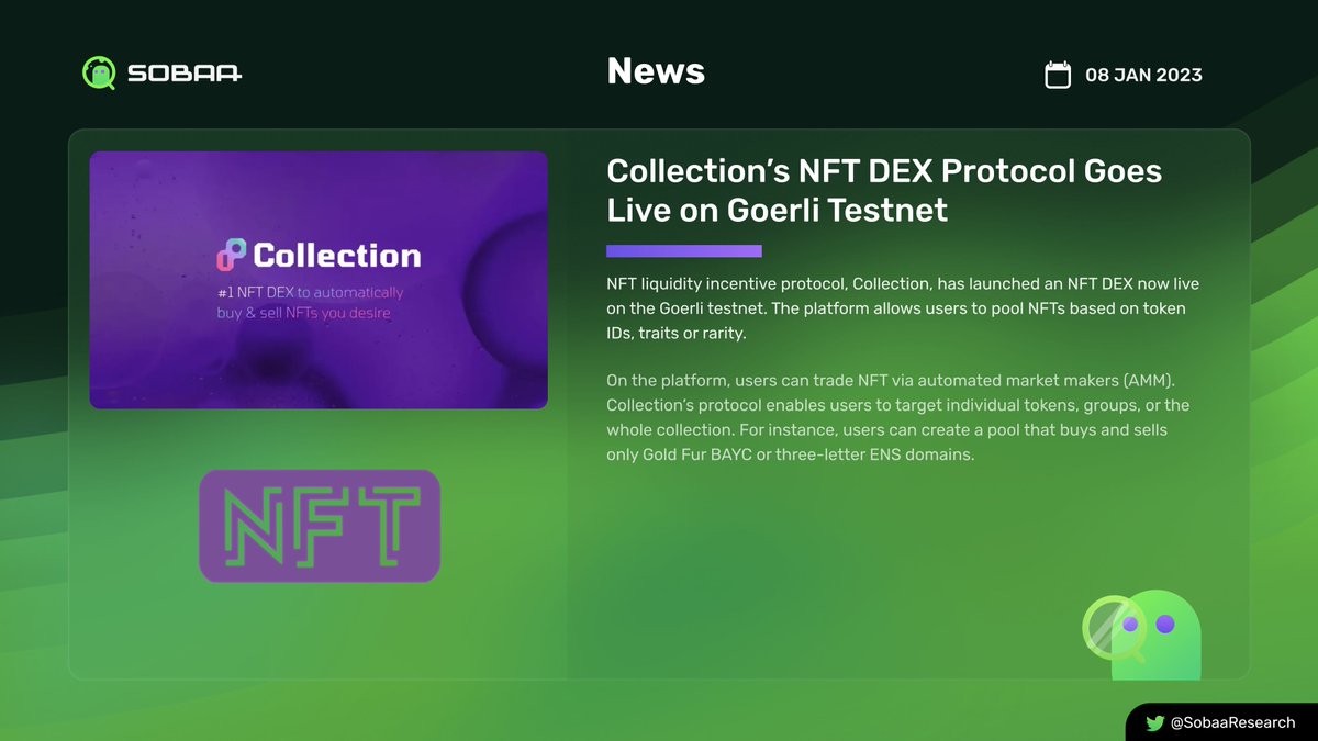 SobaaResearch's tweet photo. Collection’s NFT DEX Protocol Goes Live on Goerli Testnet
#NFTs #NFTsDeepResearch #Sobaa #SobaaResearch #News #DEX #GoerliTestnet https://t.co/gMDSRqhIVZ
