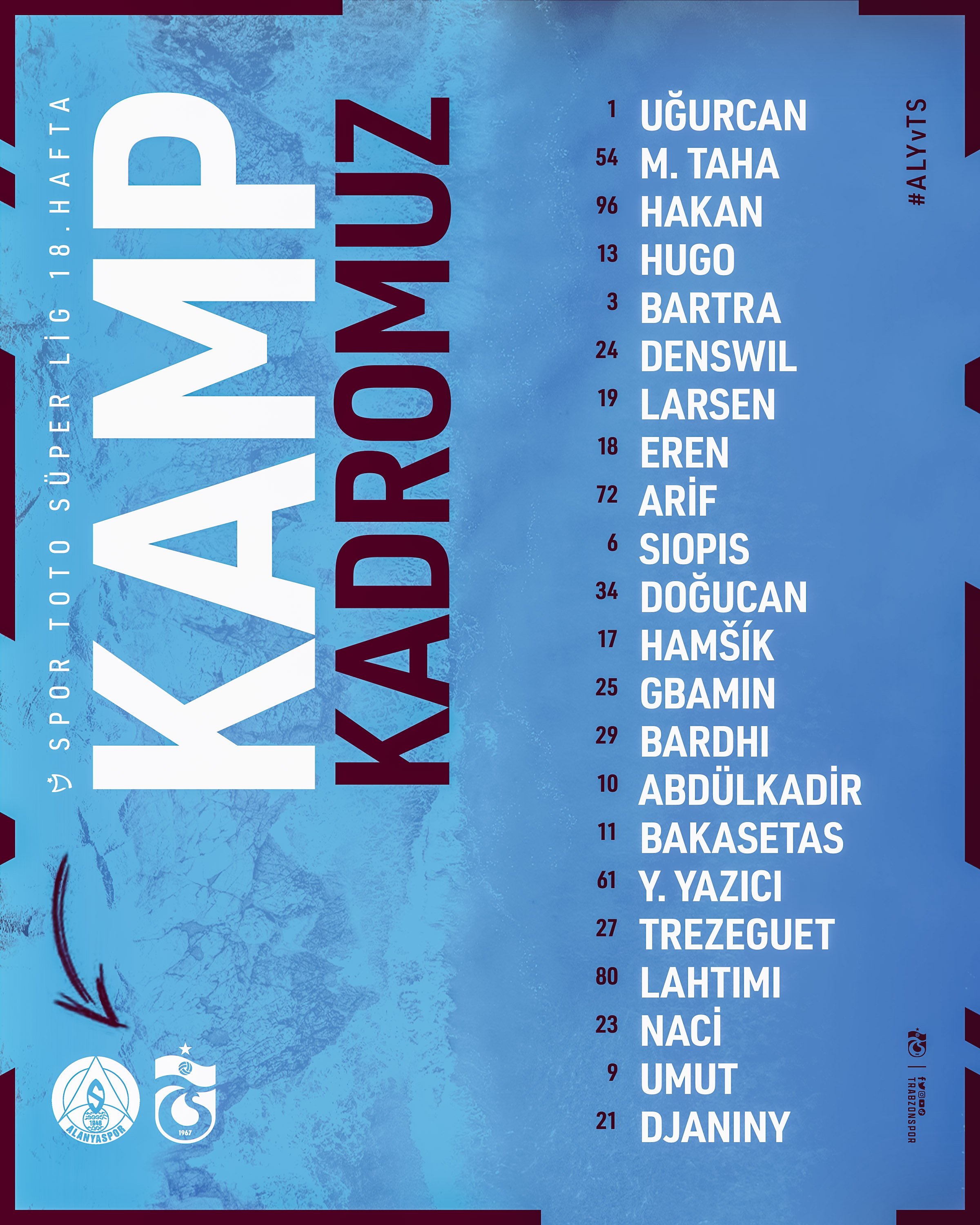 trabzonspor maç kadrosu