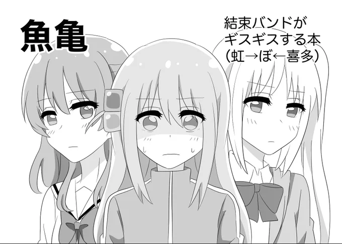 ぼざろオンリー申し込んだので頑張ります(山田も出るよ) 