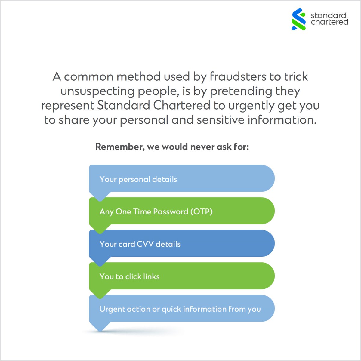 Standard Chartered tweet media