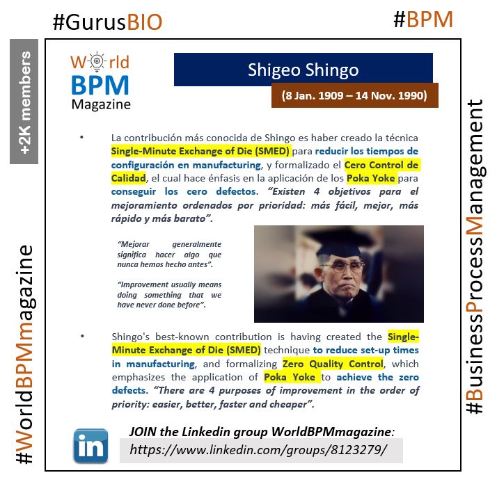 ✅ Here the second article about gurus who mainly influence #processimprovement with their theories and methods, thus inspiring the #businessprocessmanagement discipline.  

👉 Join to WorldBPMmagazine: lnkd.in/gu_dAmK and you will access to the article