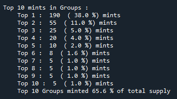 0xjoeytw's tweet photo. OK, Rock Serie pops up again
Let's see who is behind the mint of @OldRockNFT
TL;DR: Top 2 people have 50% of supply, Top 10 people have 65.6% supply💰
why would u ever buy it... please share...
OS:https://t.co/6ap1fCVs07
🧵threads
#NFT #MintAnalysis #NFTNews #Web3 #Web3News https://t.co/Z1P2h79szk