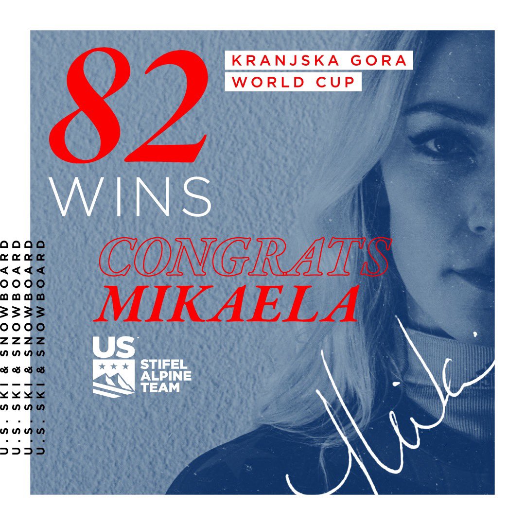 U.S. Ski & Snowboard Team tweet media