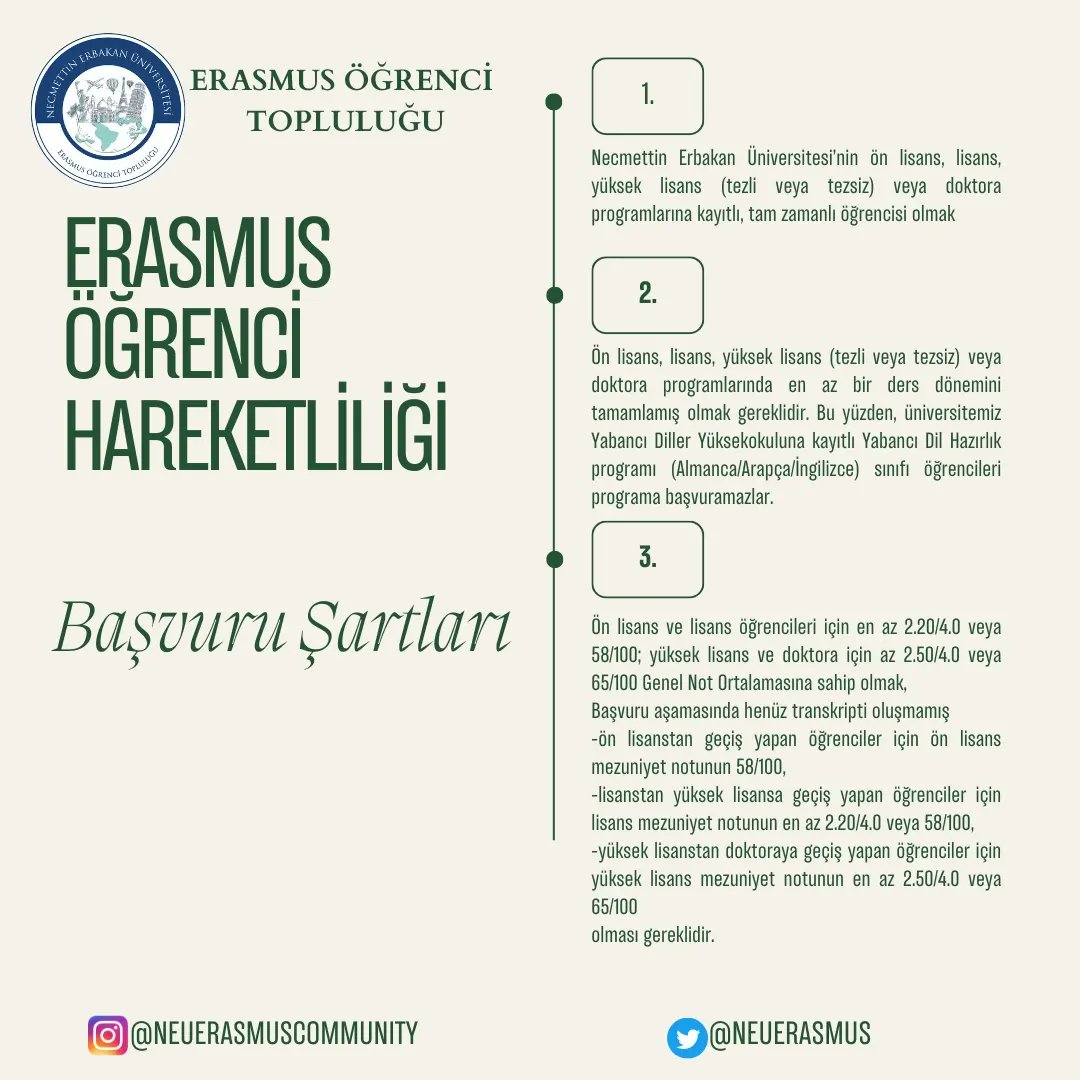 ErasmusNeu's tweet photo. 🎈 Erasmus öğrenci hareketliliğine başvurmak için gerekli şartlar sizlerle..

📌Çok daha ayrıntılı bilgilere https://t.co/LgMvV2YzV9 adresindeki ilandan erişebilirsiniz. https://t.co/u1wgWGmTnA