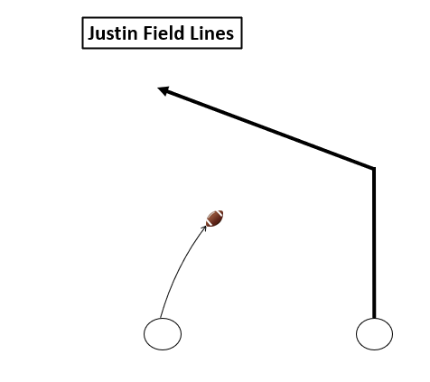 This such a dumb joke. I'm pretty proud of it.