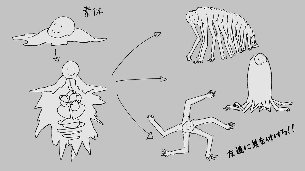 今更ながらあけましておめでとうございます…お正月いっぱい更新しようと思ったんですが何もアップできず…フォルダに埋まってた用途不明の画像をアップしておきます。今年もよろしくおねがいしますー 