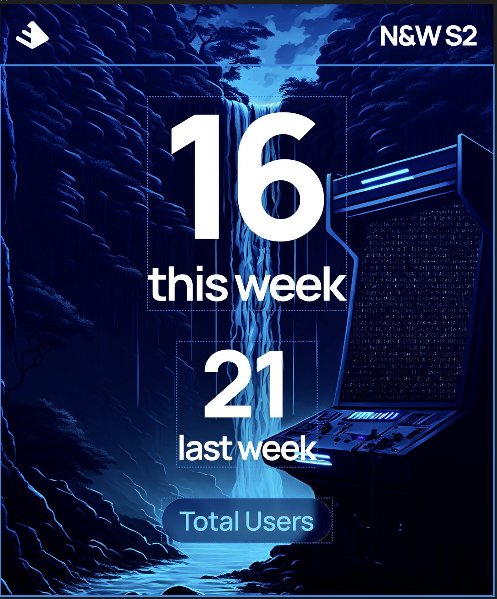 FrostCorealis's tweet image. Pretty sure most (possibly all?) of these plays are us testing our game.  If anyone out there has tried our demo, we&apos;d love your feedback! 🙏🏻❤️  

Did you have fun?  What did you like? What did you dislike? Do you have any questions?  #usabilitytest

cc: @_buildspace.  .