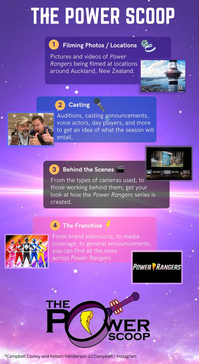 thepowerscoop's tweet image. Welcome new followers

Here&apos;s a quick overview of what areas of #PowerRangers  information you can find covered on The Power Scoop 🔎⚡️

Enjoy!