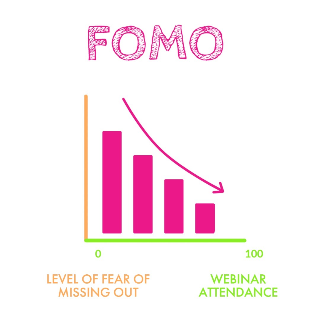 iCandyHomesLLC's tweet photo. Curious about real estate investing in 2023? Suffering from FOMO? (that's "Fear Of Missing Out") You can replay our webinar series Real Estate Investing in 2023.  The first two sessions are posted on our YouTube Channel.  Click here for the replays https://t.co/Sx1HzjWDy5 https://t.co/u8ZSKpkmvd