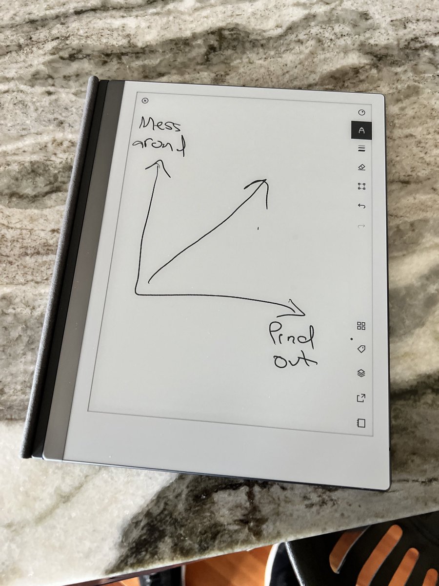 MikeWShell's tweet image. Now, for those who want to mess around and find out; plug em all into a portfolio tracker, assume a 7% stop loss and see what happens. #LetItRip #MessAround #FindOut