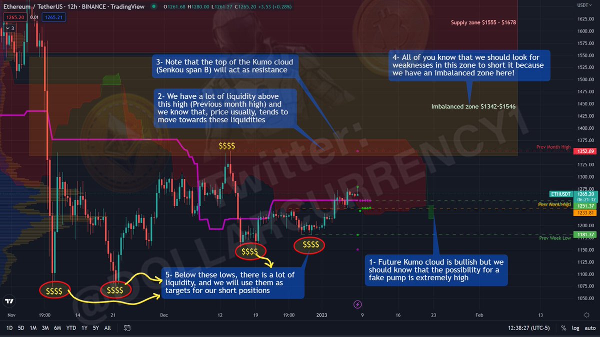 Dollarcurrency21 tweet media