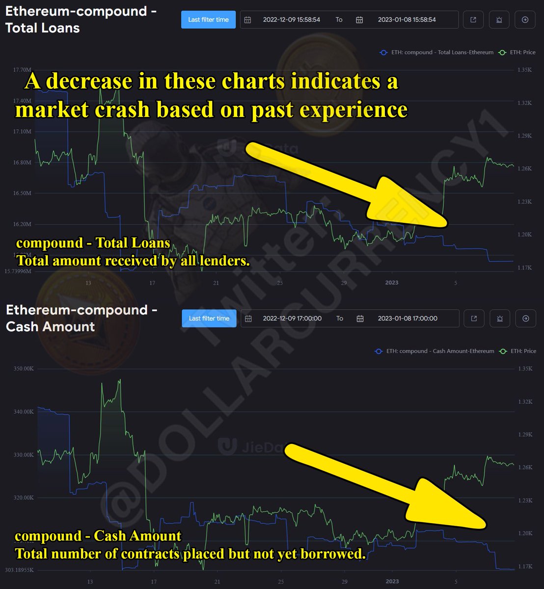 Dollarcurrency21 tweet media