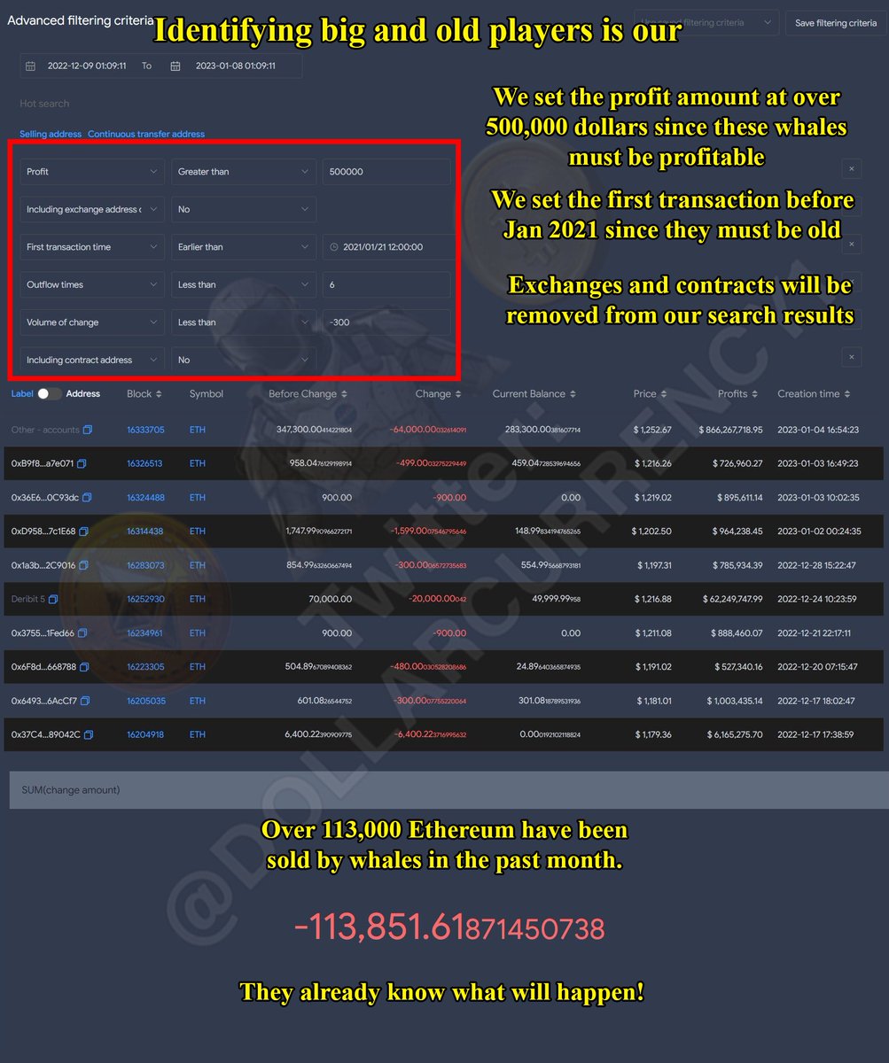 Dollarcurrency21 tweet media