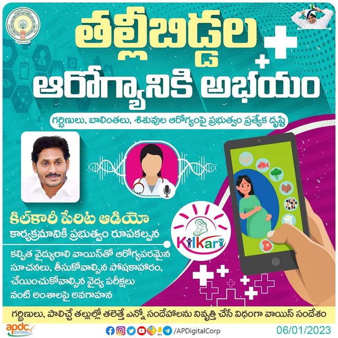 Ganesh_G1010's tweet photo. గర్భిణులు, బాలింతలు, శిశువుల ఆరోగ్యంపై ప్రభుత్వం ప్రత్యేక దృష్టి.. కిల్‌కారీ పేరిట ఆడియో కార్యక్రమానికి ప్రభుత్వం రూపకల్పన. గర్భిణులు, పాలిచ్చే తల్లుల్లో తలెత్తే ఎన్నో సందేహాలను నివృత్తి చేసే విధంగా వాయిస్ సందేశం...

#CMYSJagan #YSRForever  #YSJaganCares 
#PackageStarPK https://t.co/74odL54cXf