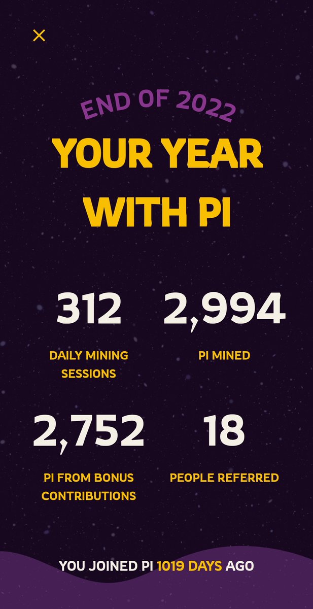 ImAmbedkar's tweet photo. Here Is My #2022 Journey With #PiNetwork $PiNetwork
@PiCoreTeam @PiCoin_BTC
#PiYear #PiNetwork #PiHackathon #Picoin #PiMainNet #PiTeam #picoreteam #PiMine #MinePi https://t.co/xD7ubDB3Ao