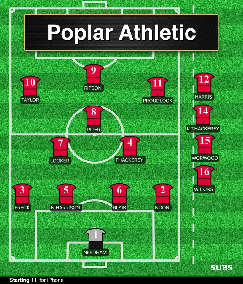 Team that beat witherley 4-1 goals from 
@danty_33 ⚽️⚽️
<a href="/ashleyp941/">Ashley Piper</a>⚽️ 
@_dannyH88⚽️ 
#UTP