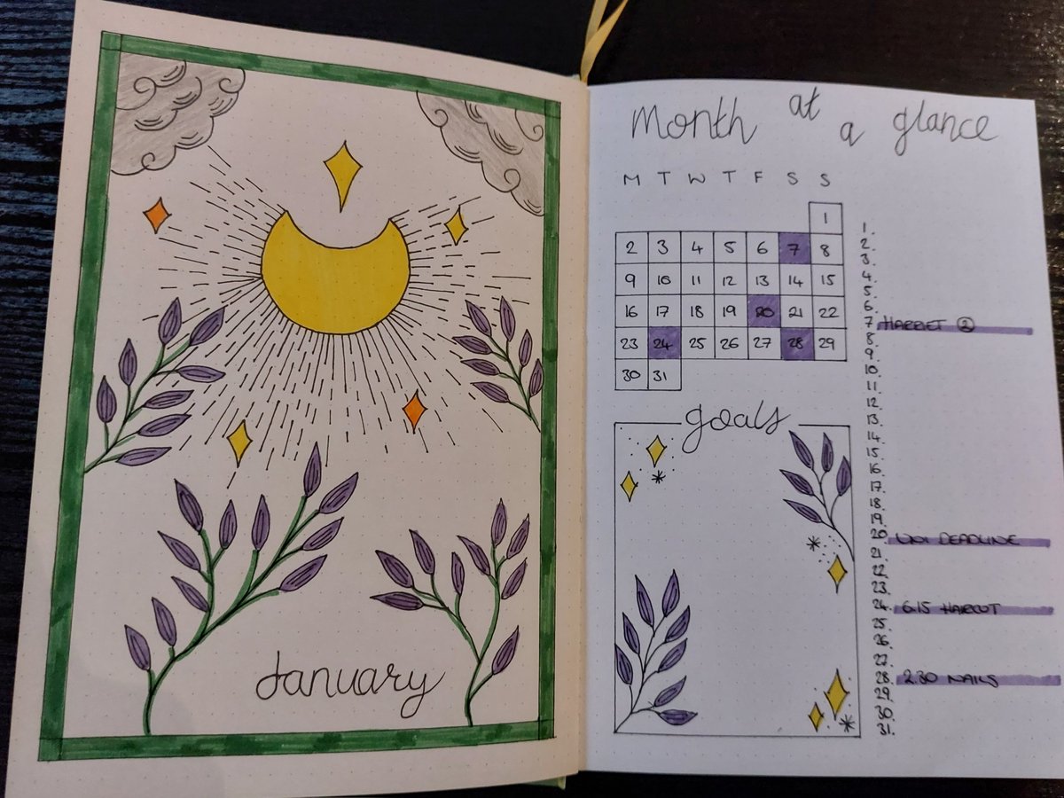 LauraA3103's tweet photo. It's good to be back!!! #journalingteacher 📔🖍 https://t.co/M9wSf4edsC